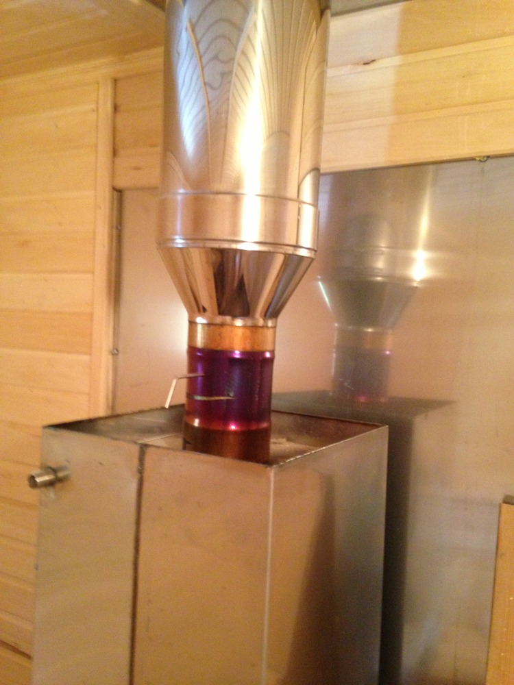 Дымоход для банной печи