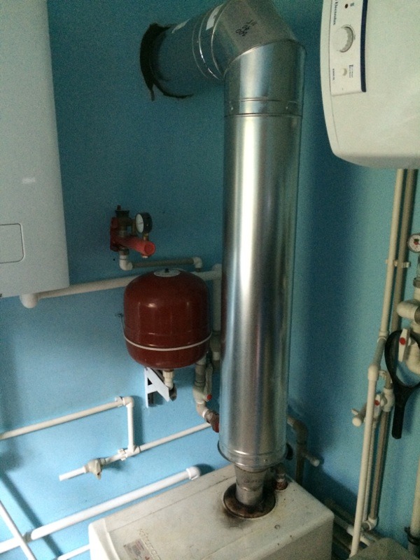 Дымоход для газового котла