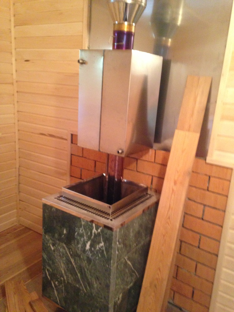 Банная печь